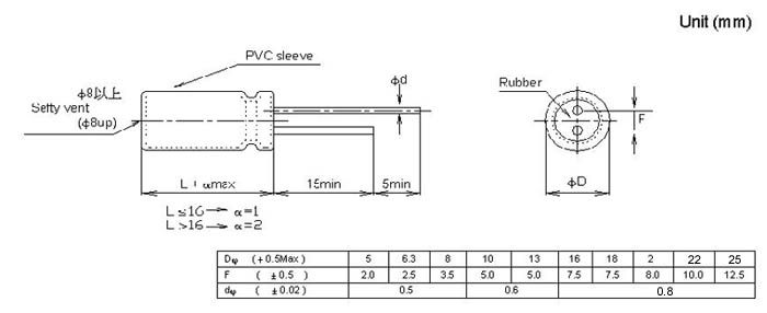 co-p6-3.jpg (34080 bytes)